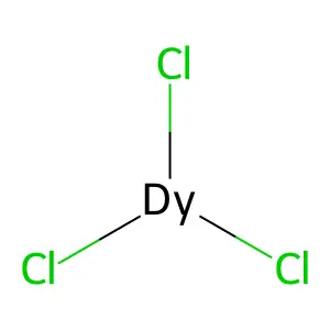 Dysprosium chloride structure