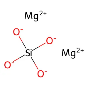 Magnesium orthosilicate structure