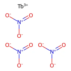 Terbium nitrate structure
