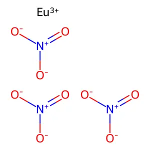 Europium nitrate structure