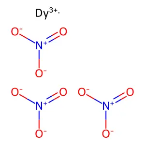 Dysprosium nitrate structure