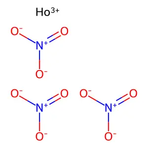 Holmium trinitrate structure
