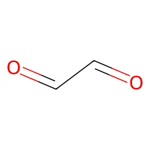 GLYOXAL structure