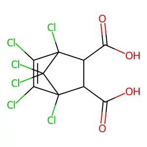 CHLORENDIC ACID structure