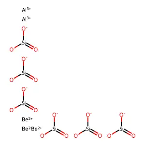 Compound Al2Be3O18Si6 structure
