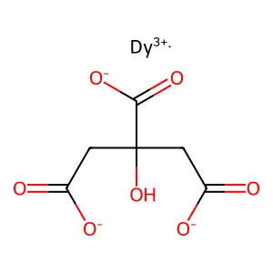 Dysprosium citrate structure