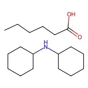 Dichac structure