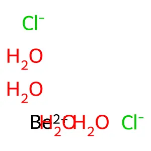 BERYLLIUM CHLORIDE, TETRAHYDRATE structure