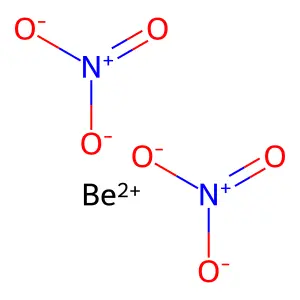 BERYLLIUM NITRATE structure