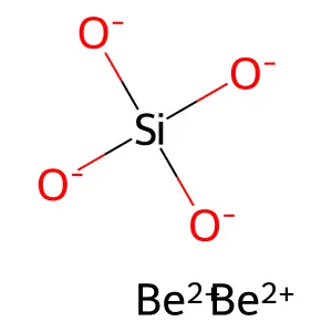 Beryllium silicate structure