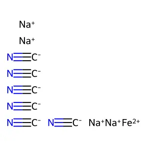 SODIUM FERROCYANIDE structure