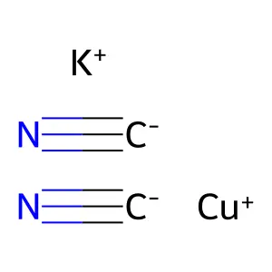 Cuprous potassium cyanide structure