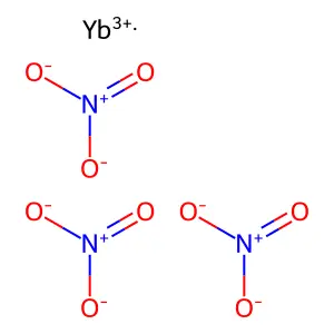 Ytterbium nitrate structure