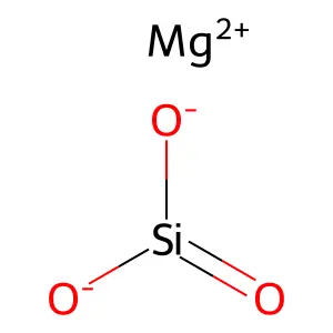 Magnesium silicate (synthetic) structure