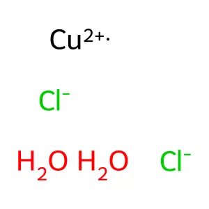 copperdichloridedihydrate structure