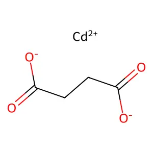 Cadmium succinate structure