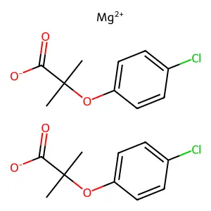 Magnesium clofibrate structure