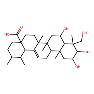 Madecassic acid structure