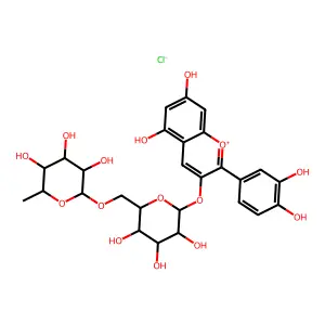 Keracyanin chloride structure