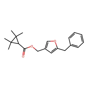 NRDC 108 structure