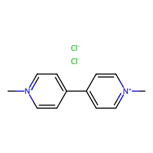 Paraquat dichloride structure