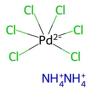 Ammonium hexachloropalladate structure