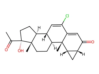 cyproterone structure