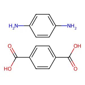 Kevlar 49, sru structure