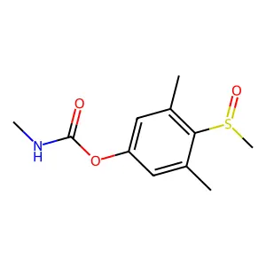Methiocarb sulfoxide structure