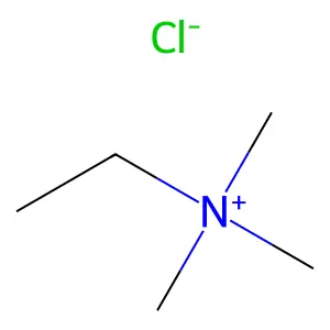 Ethyltrimethylammonium chloride structure