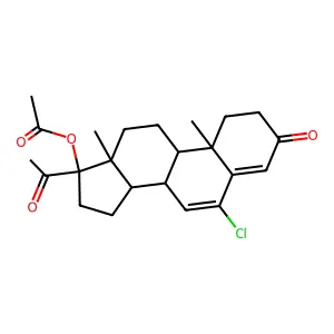 chlormadinone acetate structure