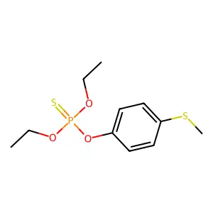 Fensulfothion sulfide structure