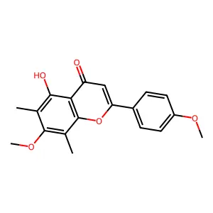 Eucalyptin structure