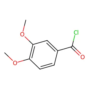 3,4-Dimethoxybenzoyl chloride structure