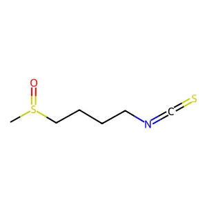 sulforaphane structure