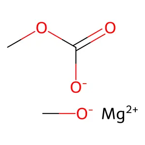 Methoxymagnesium methyl carbonate structure