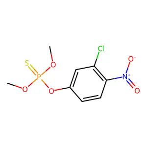 Chlorthion structure