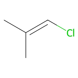 Compound C4H7Cl structure