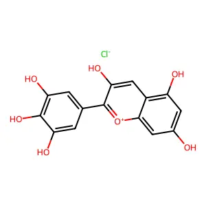 Delphinidin chloride structure