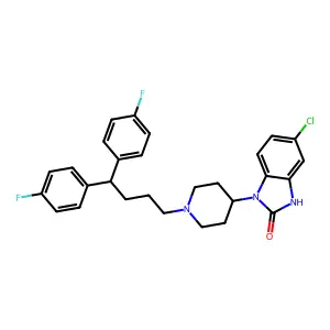 Clopimozide structure