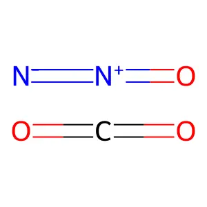 Carbon dioxide, mixt. with nitrogen oxide (N2O) structure