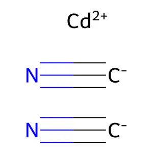 Cadmium dicyanide structure
