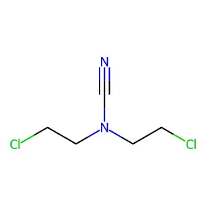 CYANAMIDE, BIS(2-CHLOROETHYL)- structure