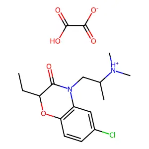 Compound C17H23ClN2O6 structure