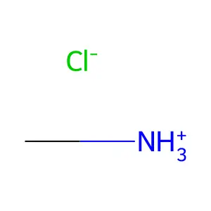 Methylammonium chloride structure