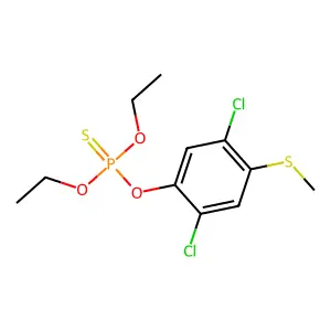 CHLORTHIOPHOS structure