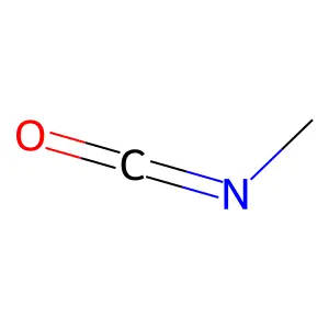 METHYL ISOCYANATE structure