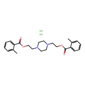 ISS 5050 structure