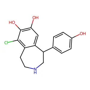 fenoldopam structure