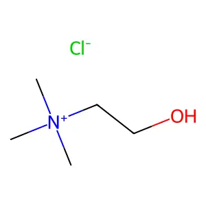CHOLINE CHLORIDE structure